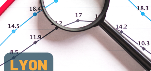 Évolution du prix médian au m2 des appartements et maisons à Lyon