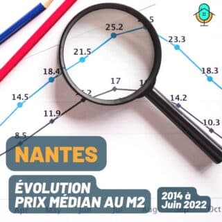 Évolution des prix du marché immobilier à Nantes entre 2014 et 2022