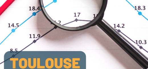 Évolution du prix médian au m2 des appartements et maisons à Toulouse