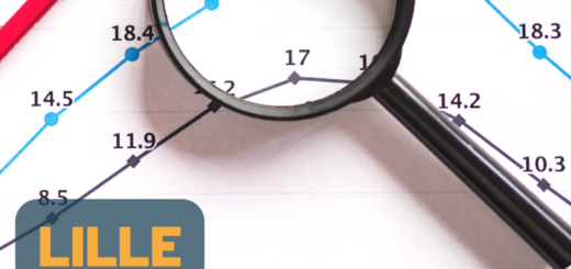 Évolution du prix médian au m2 des appartements et maisons à Lille